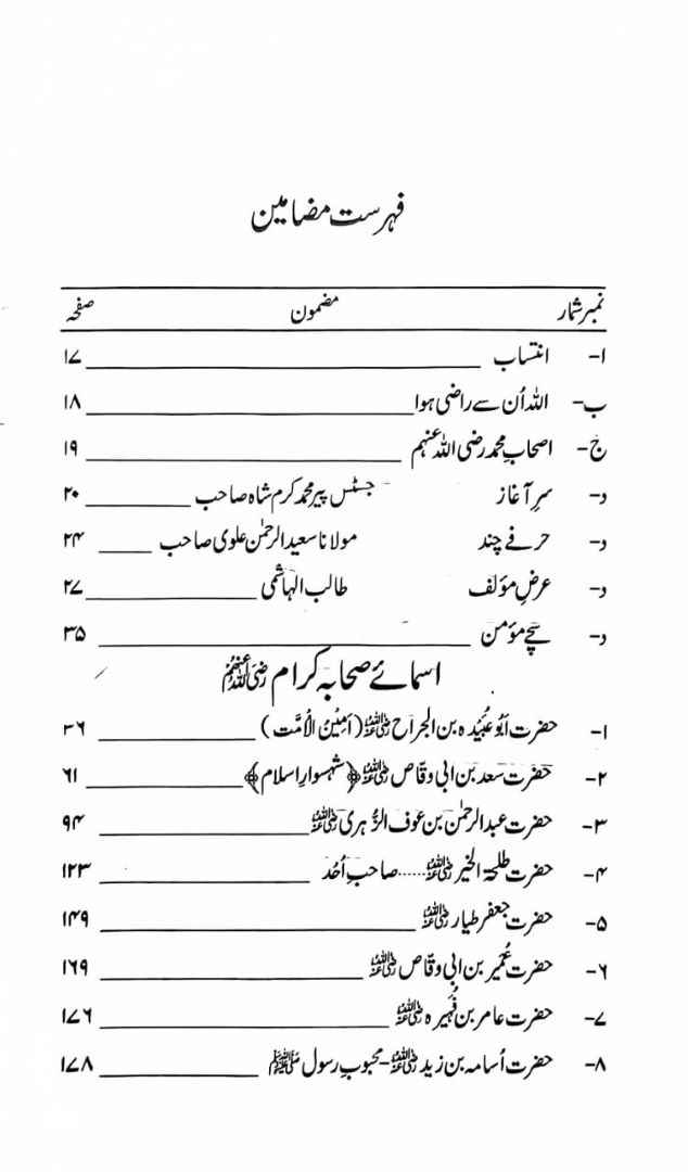 Rahmat e Darain Ky 100 Shedai (R A )