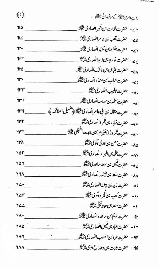 Rahmat e Darain Ky 100 Shedai (R A )