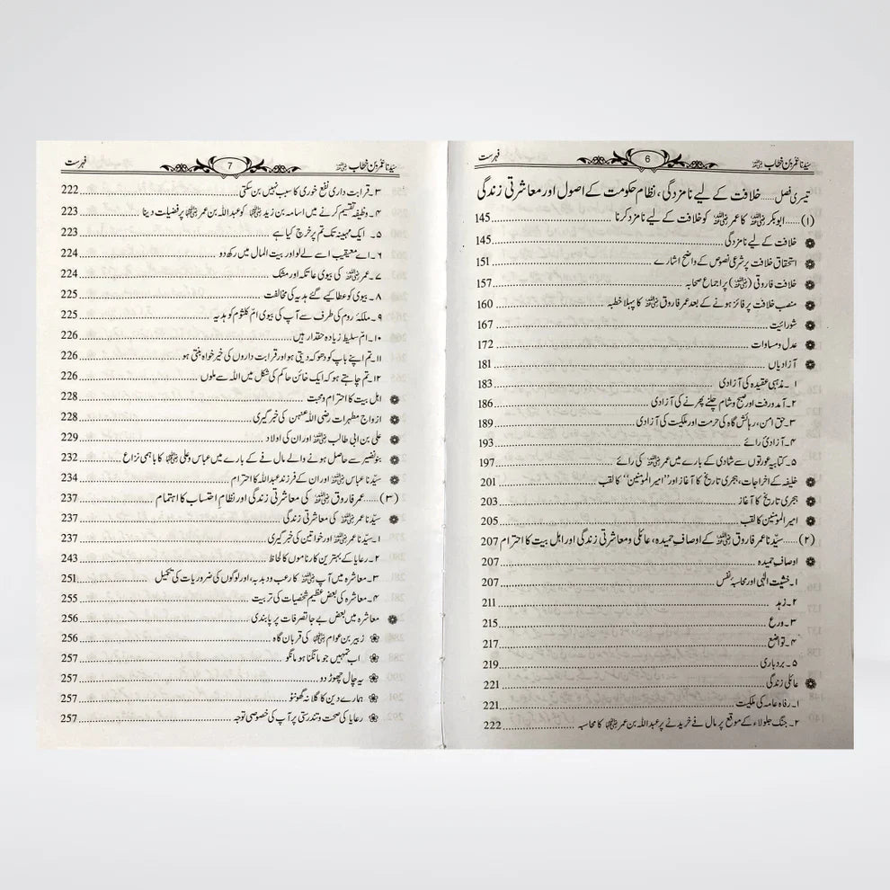 Sayedina Umar Bin Khattab (R A ) (سیدناعمربن خطاب رضی اللہ عنہ)