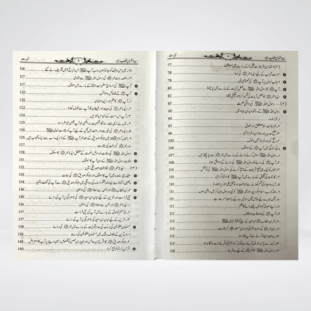 Sayedina Umar Bin Khattab (R A ) (سیدناعمربن خطاب رضی اللہ عنہ)