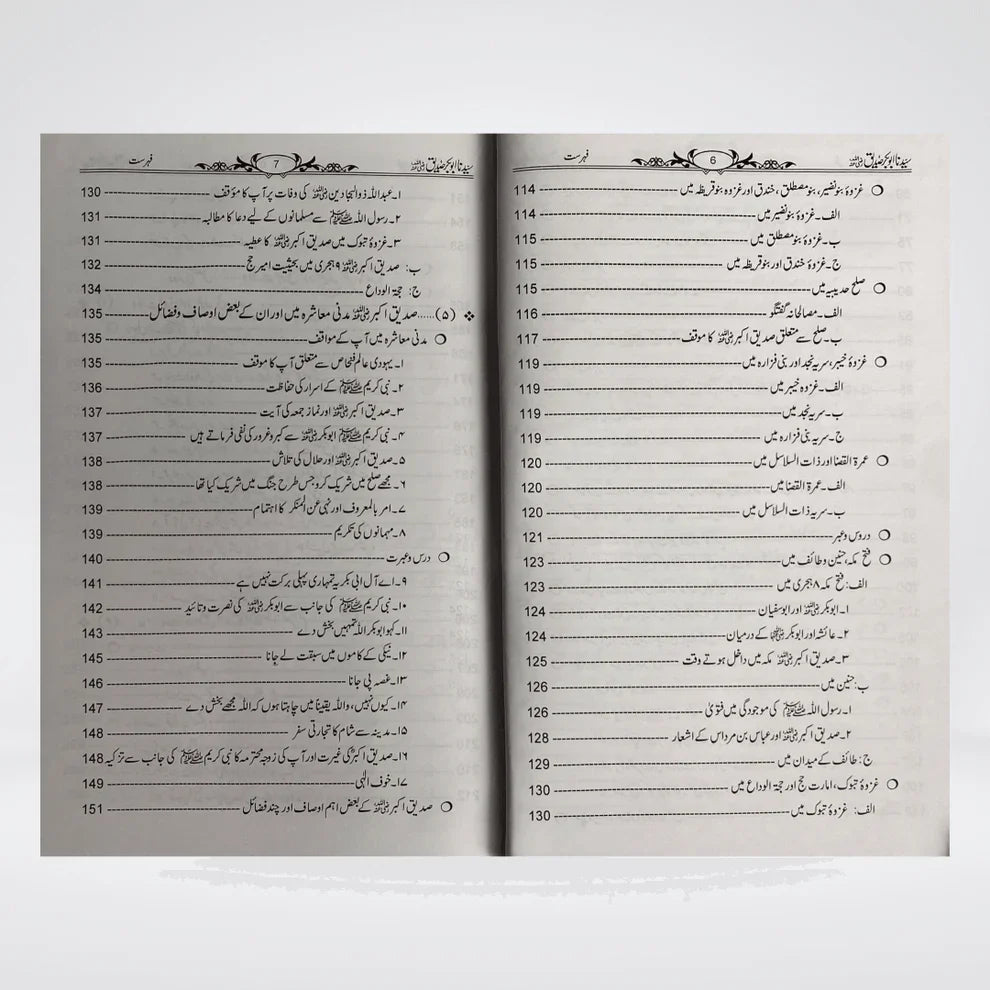 Sayedina Abu Bakr Siddique (R A ) (سیدنا ابوبکر صدیق رضی اللہ عنہ)